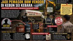 Dugaan Oknum Polres Labusel Jadi Pemasok BBM Vendor di Kebun Sei Kebara Perlu Diusut, Transparansi Dipertanyakan
